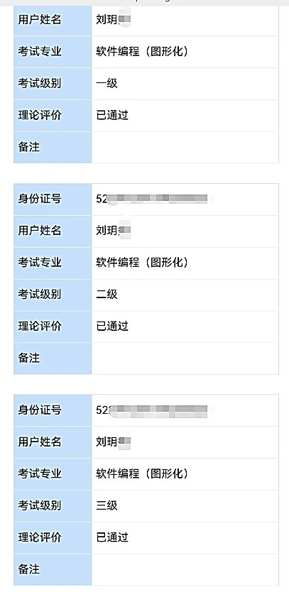 图形化一二三级全部通过