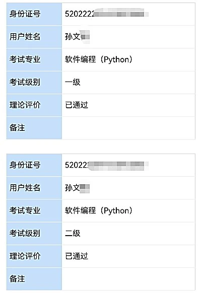 Python一级二级通过
