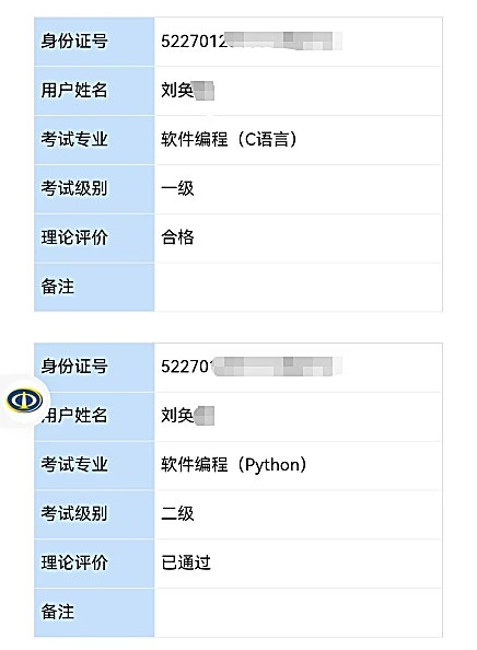 C语言一级Python二级通过